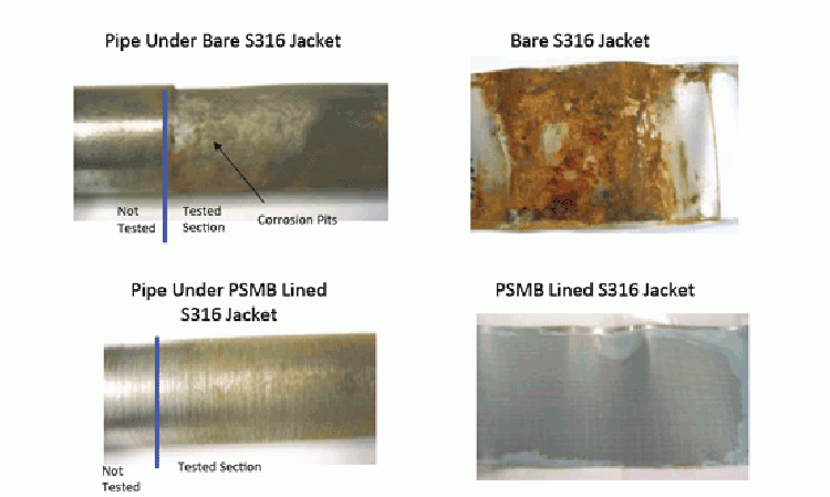 Figure 4: Images of pipes and jackets that underwent accelerated laboratory corrosion tests. a) Pipe under bare S316 jacket, b) Bare S316 jacket, c) Pipe under PSMB-lined S316 jacket, d) PSMB-lined S316 jacket.